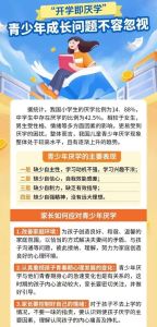 高一学子心理阴霾解密：应对焦虑抑郁与厌学策略