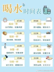 五行缺水特点与人生规划