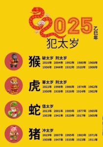 破解霉运，转运人生：七步走出逆境