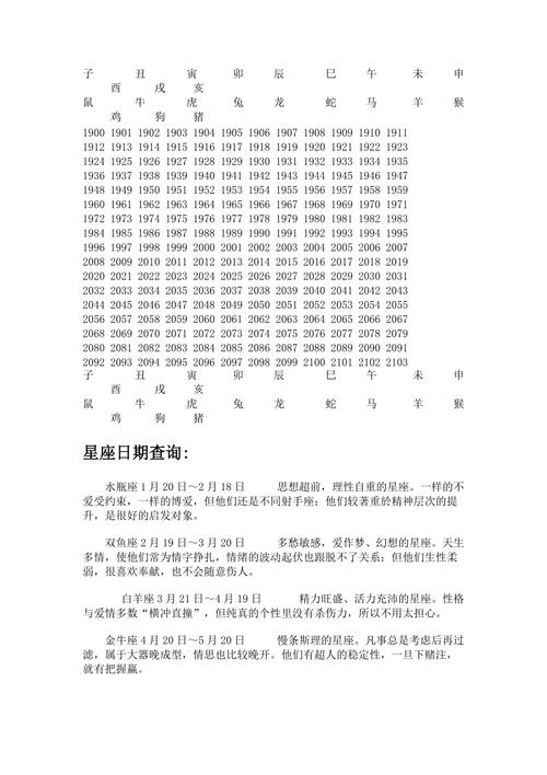 属龙巳时命格：揭秘四大特点与命运影响