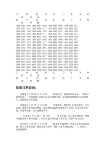 属龙巳时命格：揭秘四大特点与命运影响