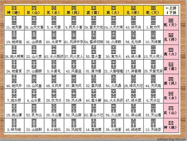 风水揭秘：家居风水影响生育之谜