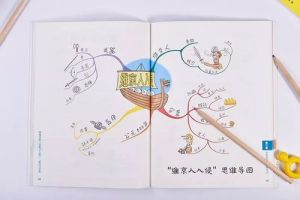 破解点子背：吉祥物改运相不和调整及心灵调适秘诀
