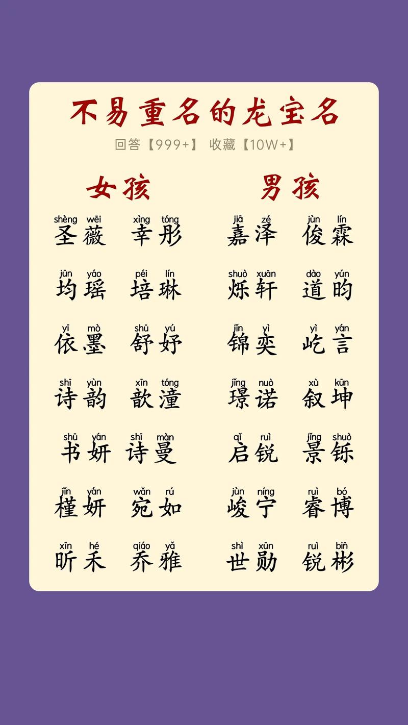 2025属龙巳时男孩取名攻略：五行奥秘与吉祥命名