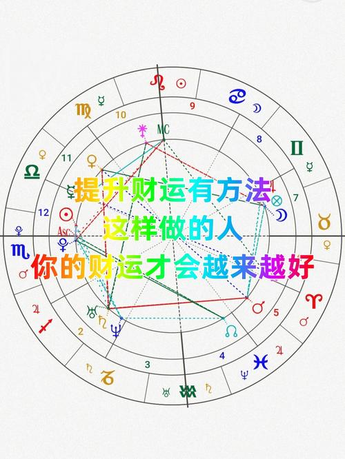 七大秘籍，破解财运低谷，转运招财之道