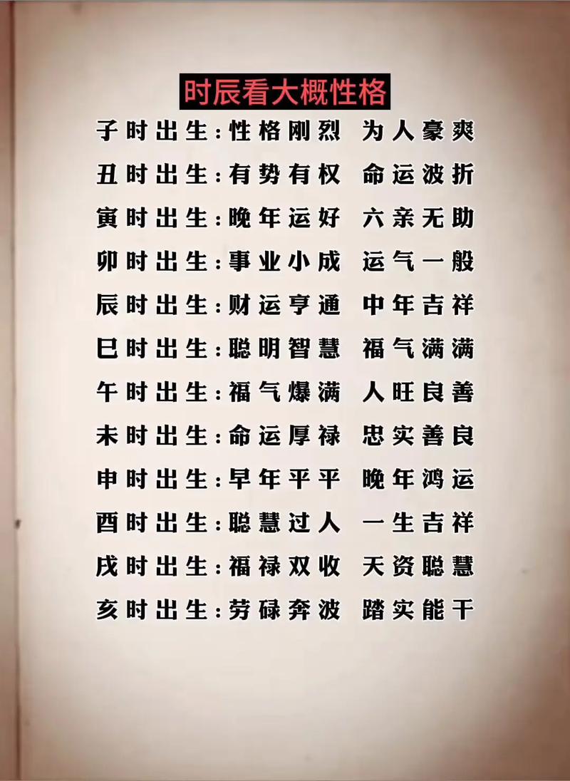 时辰起名：宝宝姓名中的中华智慧与吉祥寓意