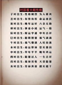 时辰起名：宝宝姓名中的中华智慧与吉祥寓意