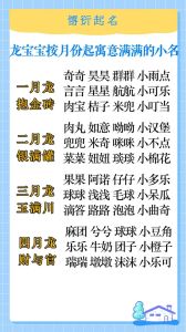 腊月龙宝宝吉祥小名大全
