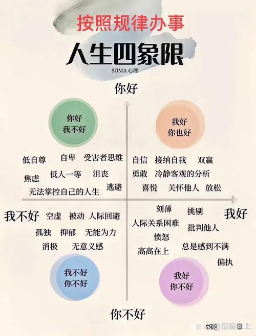 战胜自卑，重拾自信之道