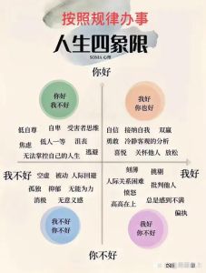 战胜自卑，重拾自信之道