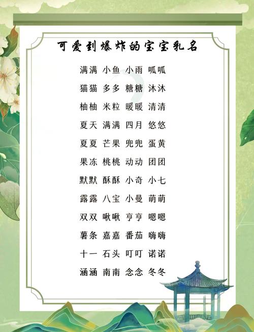 腊月龙宝宝命名艺术：创意小名大揭秘！