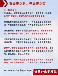 夫妻关系预警：十大征兆揭示婚姻危机