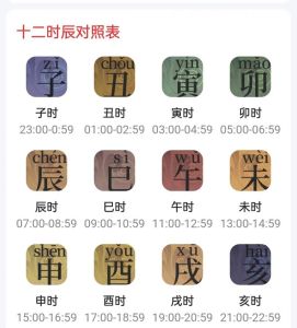 喜鹊鸣叫时辰揭秘：运势转折与吉祥之谜