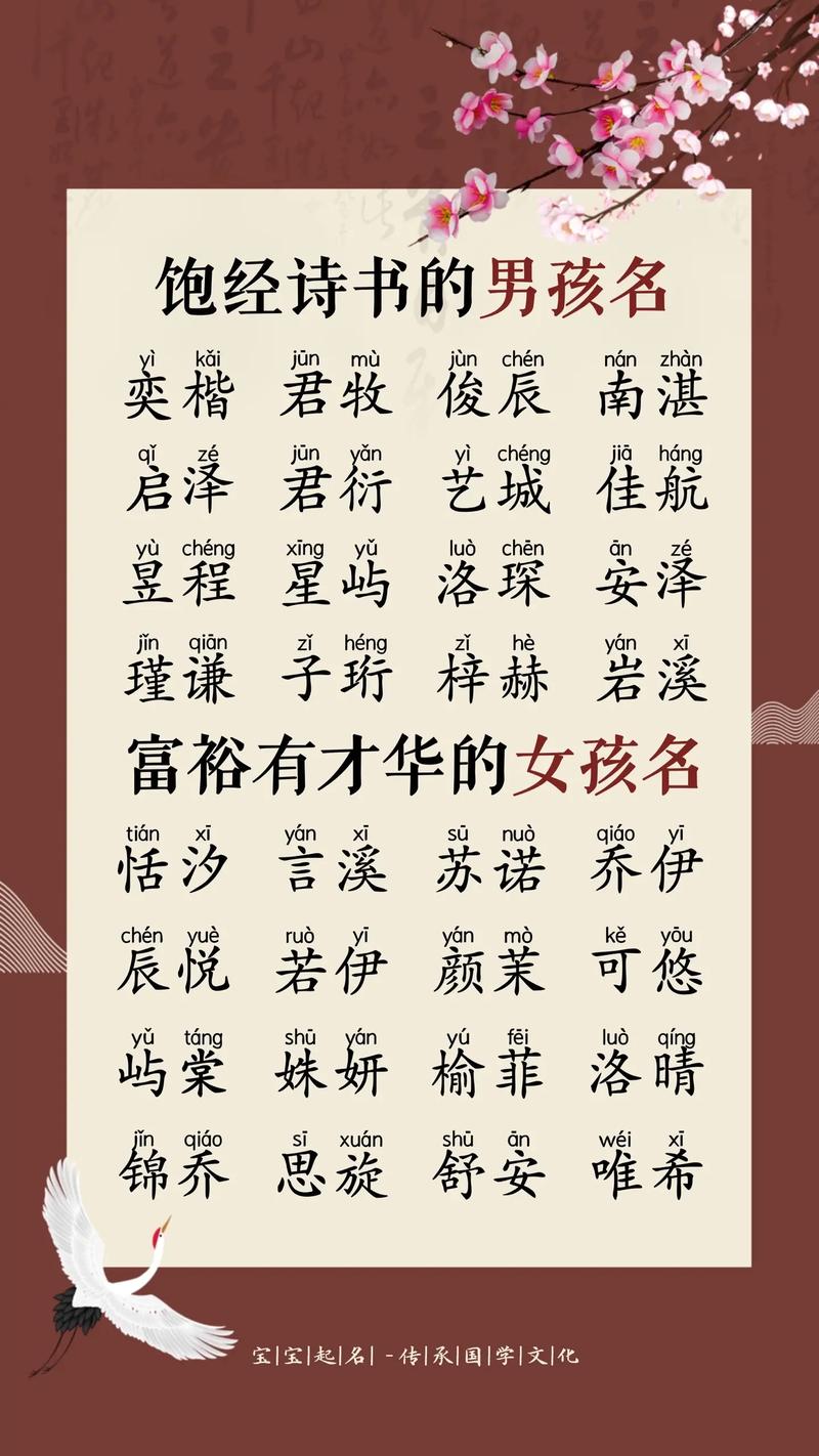 腊月宝宝起名：寓意美好，诗意盎然