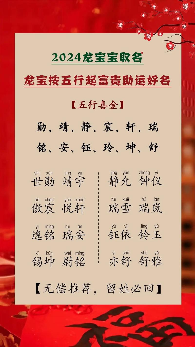 2024龙宝宝吉日精选与命名指南