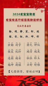 2024龙宝宝吉日精选与命名指南