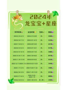 11月属龙宝宝吉日时辰与五行命理揭秘