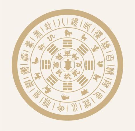 每月初一风水宜忌揭秘：好运生活指南