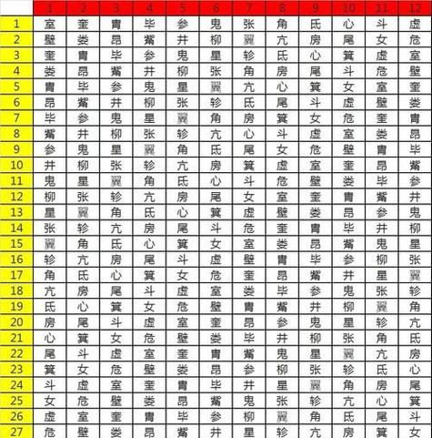 农历十一月初十出生：揭秘命运之谜与人生奥秘