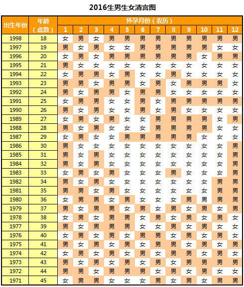 11月11日女孩：神秘命运与福气揭秘