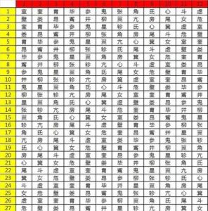 农历11月30日生人命运解析揭秘