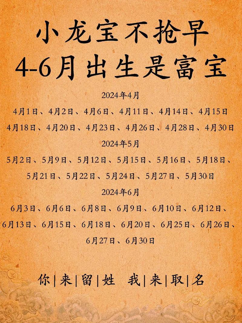 2024龙年男孩：吉祥日出生，命运解析与人生轨迹
