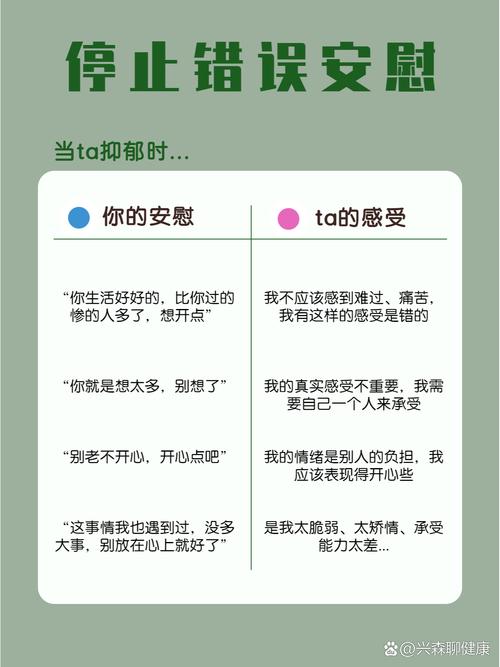 抑郁者关爱指南：如何成为他们的守护者