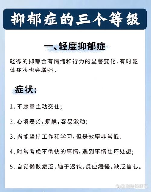揭秘沉默抑郁：识别与治疗关键提示
