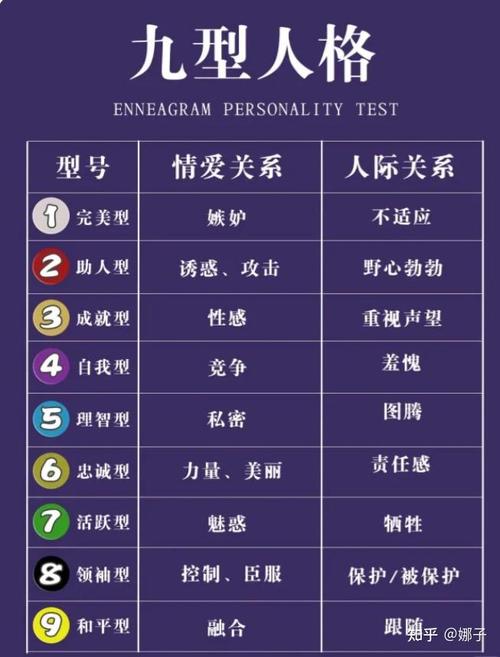 揭秘人格密码：自我认知测试助你成长与规划