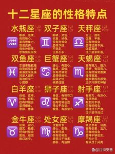 揭秘十二星座性格密码：探寻你的独特魅力