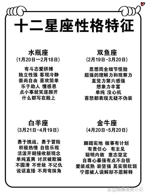 揭秘12星座性格密码，解锁人际交往新篇章！
