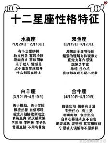 揭秘12星座性格密码，解锁人际交往新篇章！