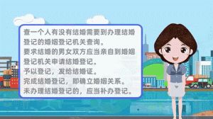 轻松识别已婚人士：关键点揭秘，保护隐私！