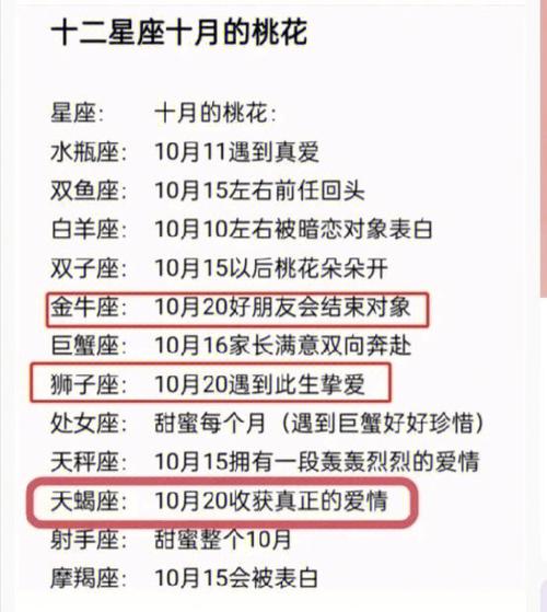 10月26日天蝎座：神秘特质与平衡艺术