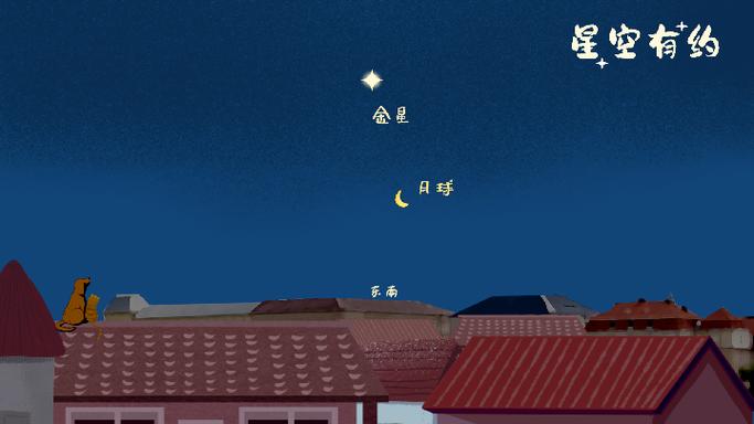 揭秘金星伴月：古老传说与科学奥秘