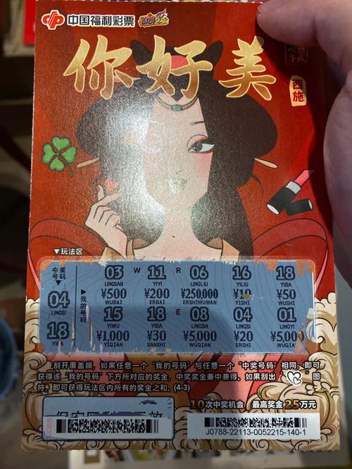 揭秘买彩票女性：婚姻性格影响与交往指南