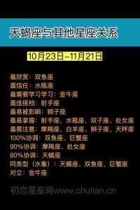 揭秘天蝎命运：与哪三个生肖最旺？缘分揭秘！