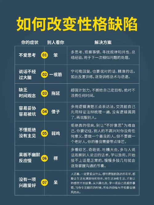 揭秘性格缺陷：十大表现与自我改善之道