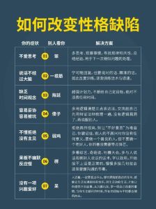揭秘性格缺陷：十大表现与自我改善之道