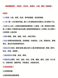 孩子理解力差反应迟钝？原因与应对策略！