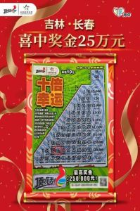 中彩票：大灾前兆还是喜悦陷阱？