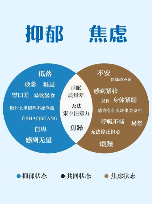 抑郁：影响与应对之道