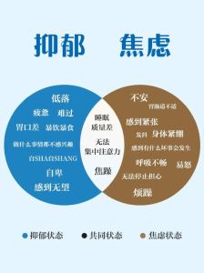 抑郁：影响与应对之道