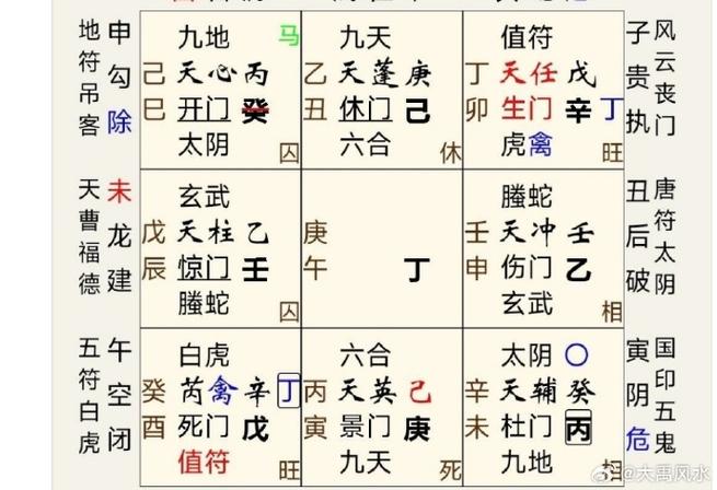 五大秘籍助丈夫转运，夫妻感情升温秘诀！