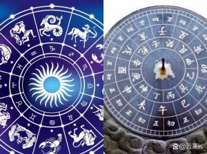 天蝎座的黄金时刻：幸运日与职场财运