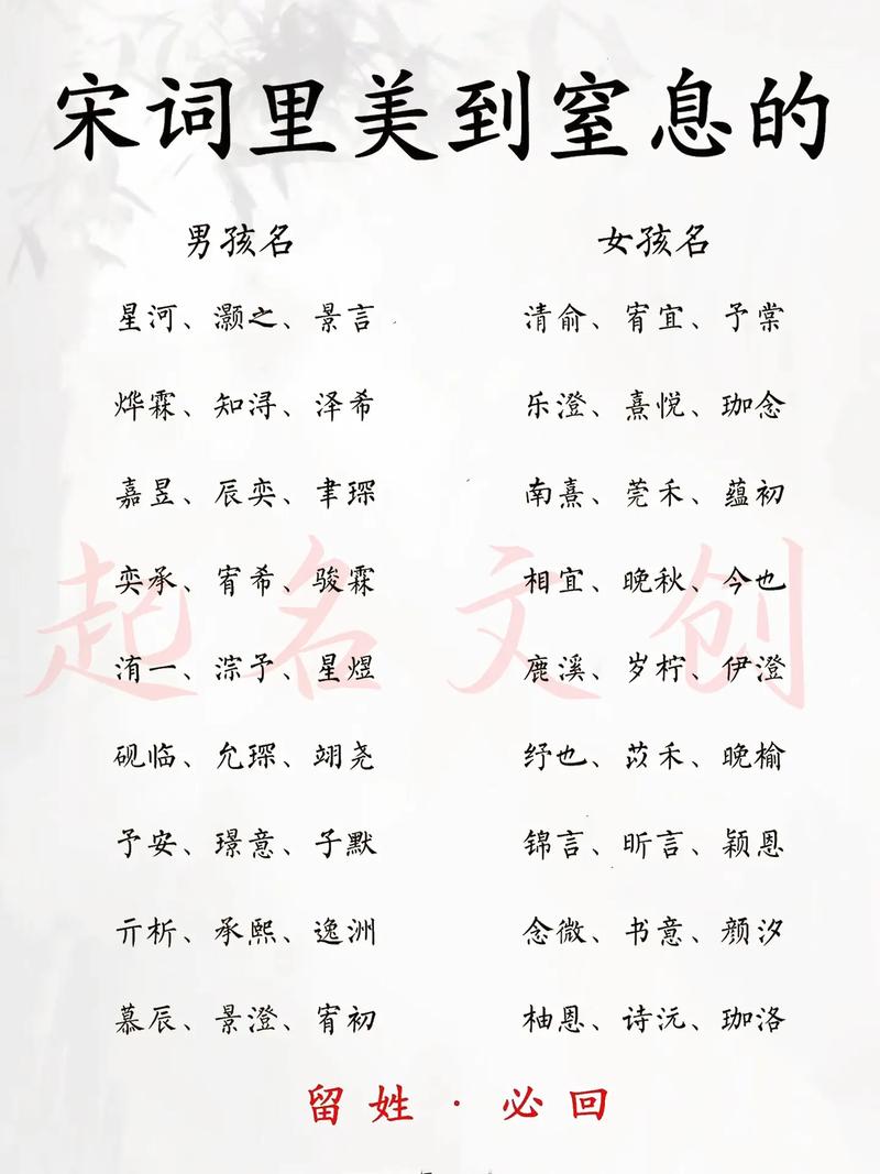 2024冬生龙宝宝取名指南：吉祥寓意好名字精选
