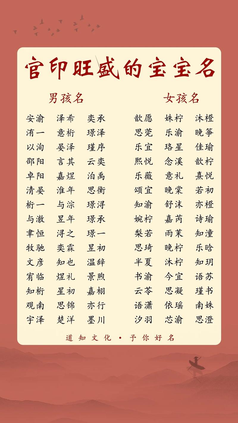 人工VS软件取名：如何为宝宝起名更佳？