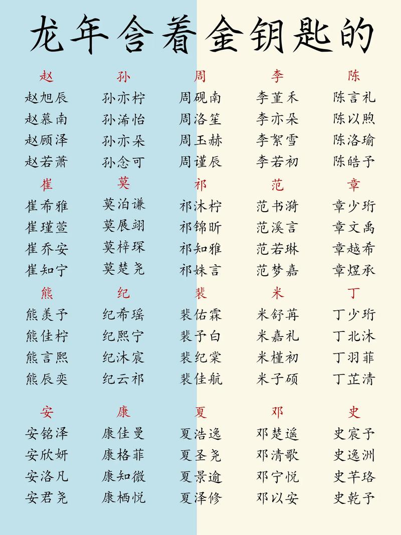 龙年女宝吉祥取名秘籍，避讳禁忌选佳名