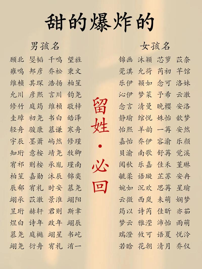 龙年宝宝取名禁忌与吉祥好名推荐
