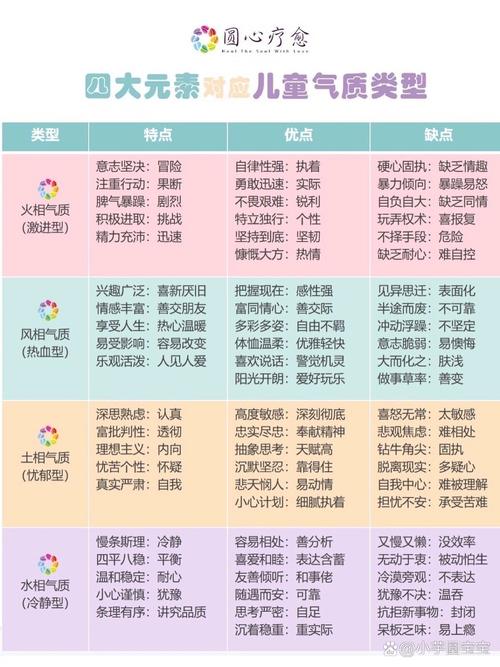 性格缺陷：十种常见类型及应对策略